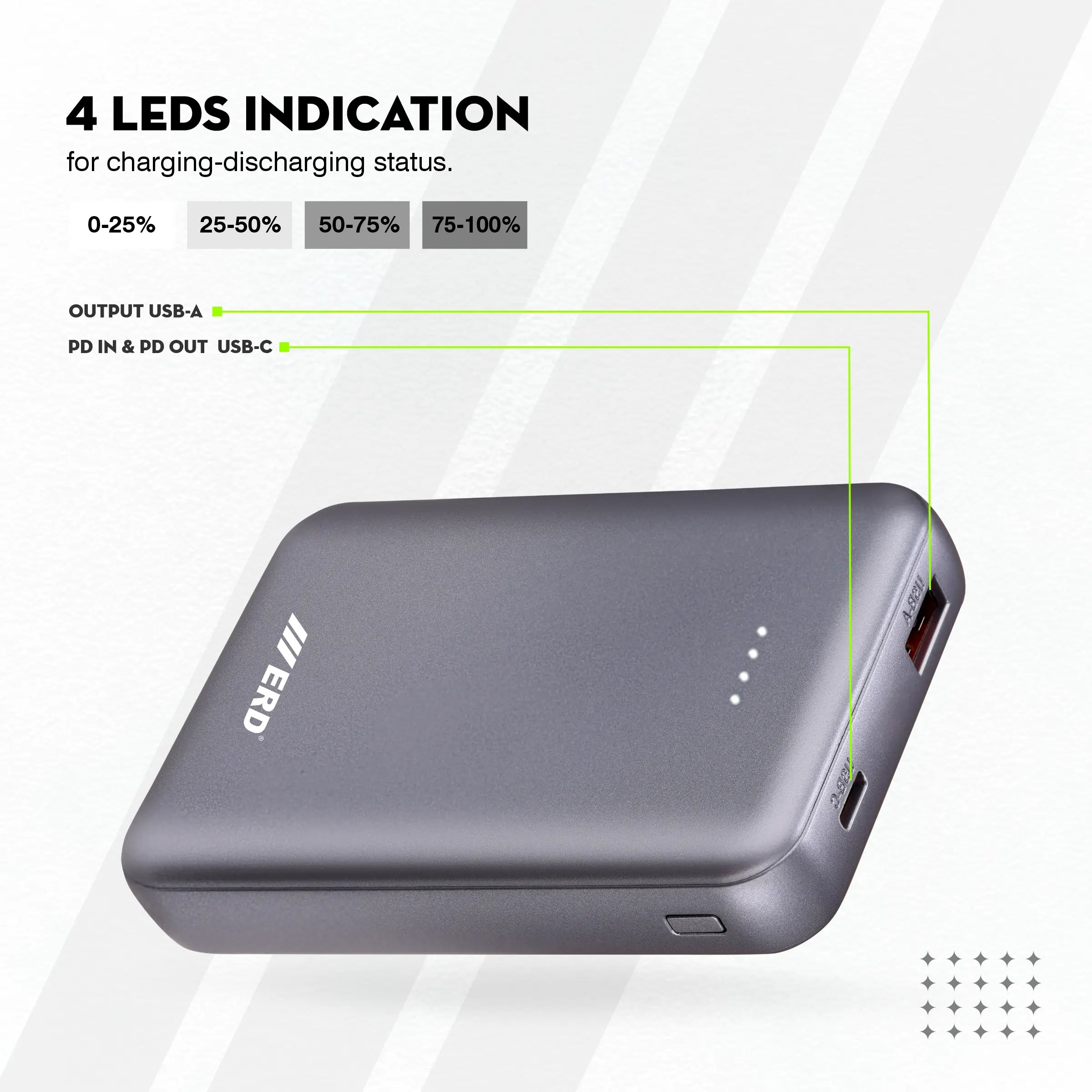 ERD PB-160 Power Bank 10000 mAh (25W)